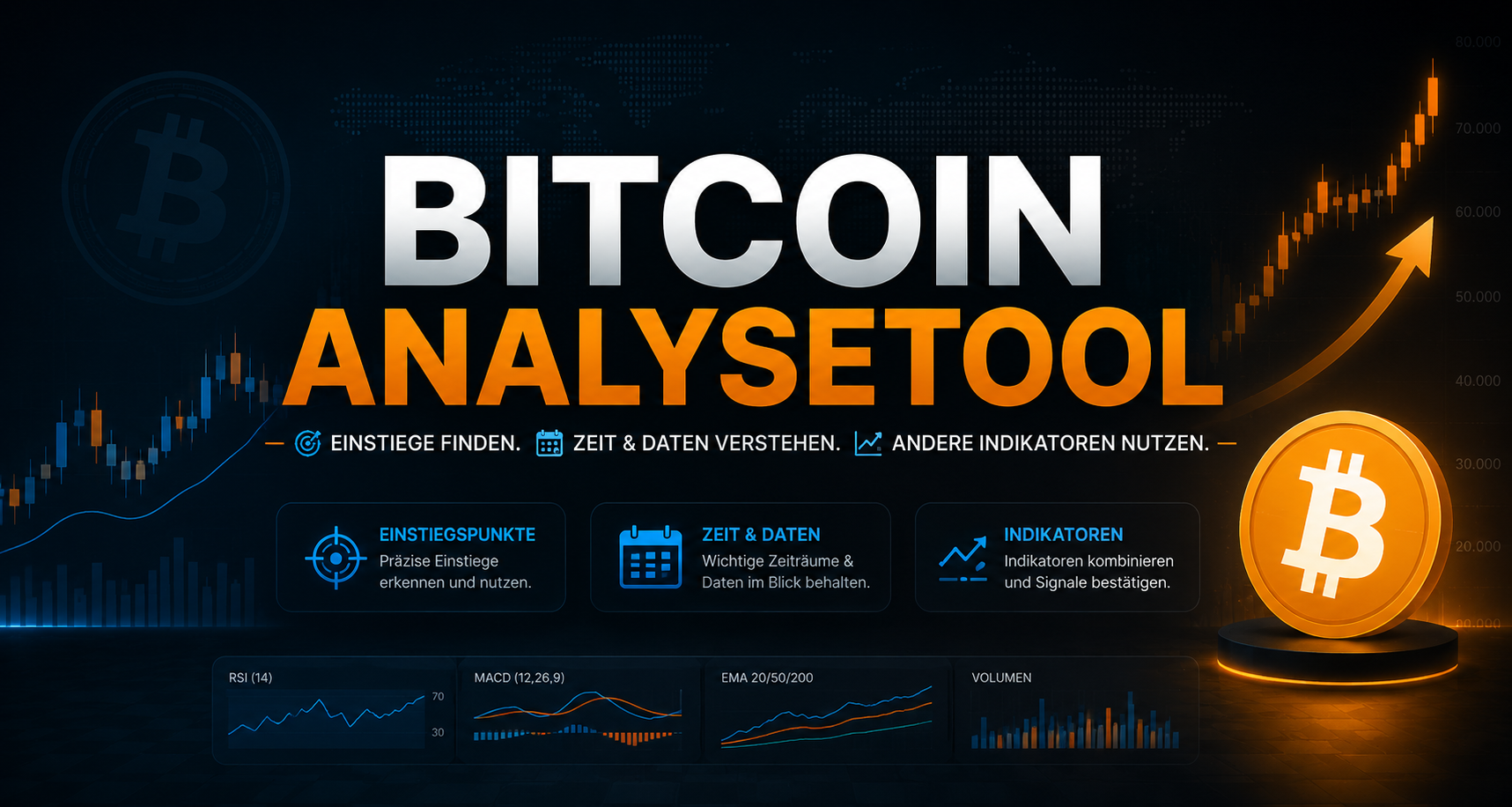 Bitcoin Analysetool